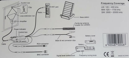 TECSUN AN-48X Antenna attiva LW/MW/SW