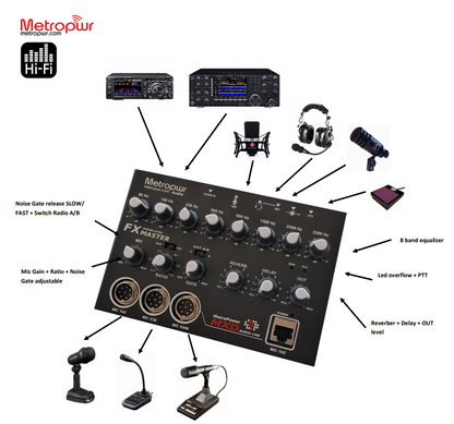 FXMASTER - Equalizzatore 8 bande con noise gate, riverbero, uscita x 2 radio