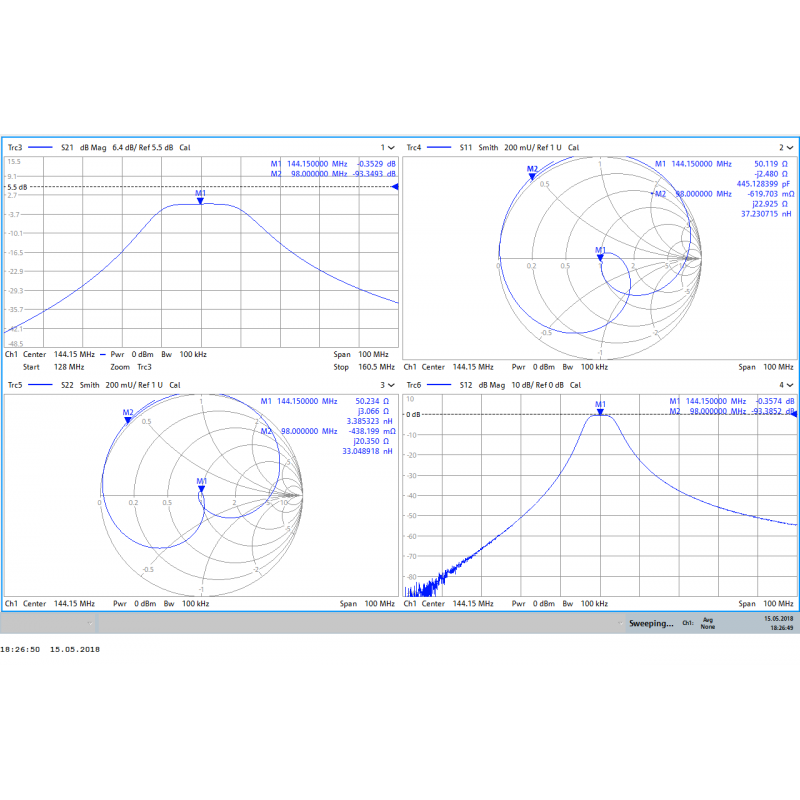JG-BPF2M Filtro passa banda 3 cellehelical/helix filter 144MHz