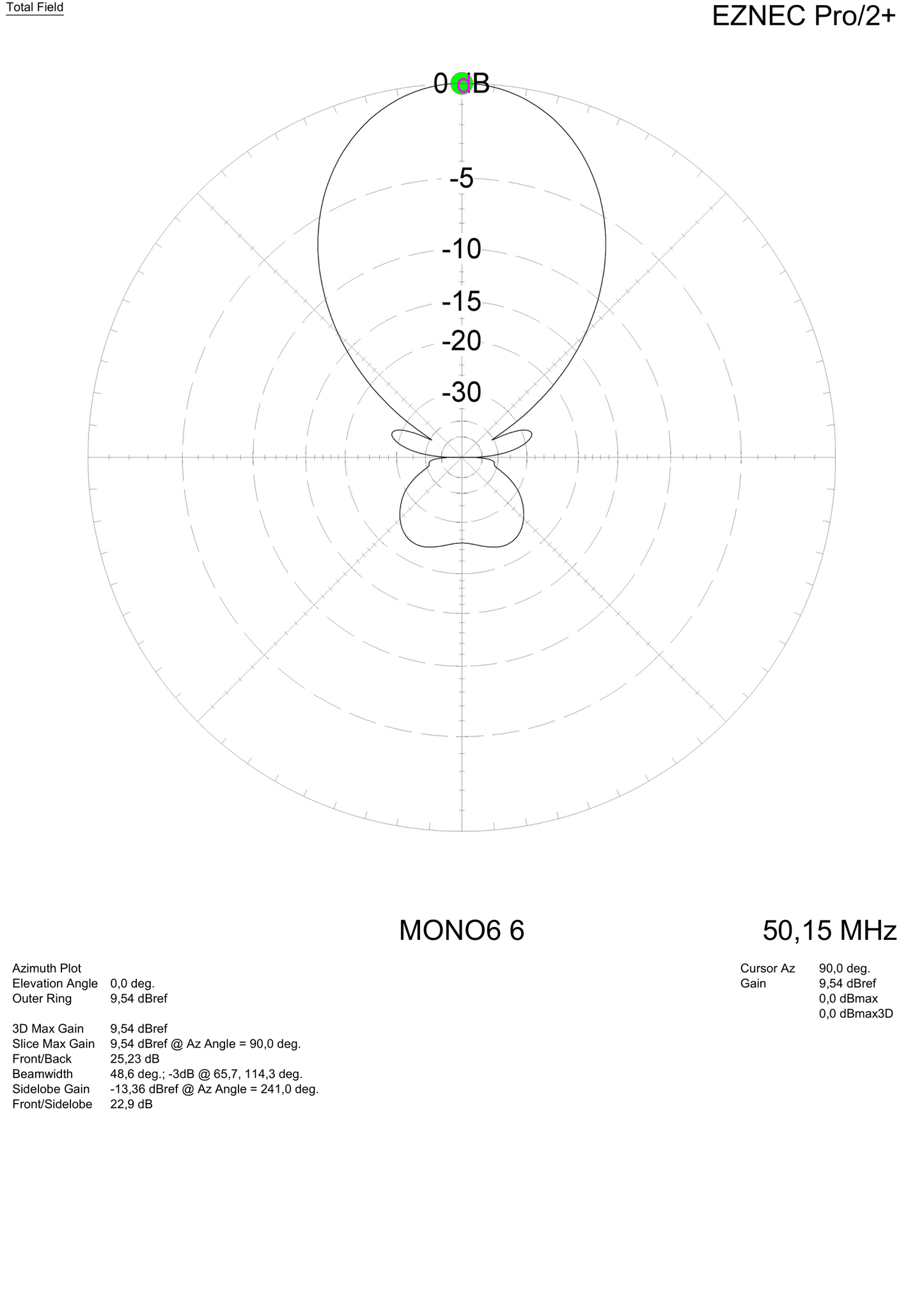 MomoBeam MONO6 6 Antenna direttiva 6 elementi banda 6 metri