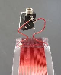 AN-100

 Tecsun, Antenna loop tarabile 500 – 1730 kHz
