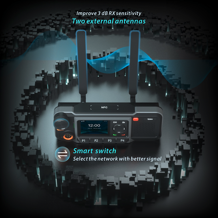 Hytera MNC360 - XRugged Smart Device