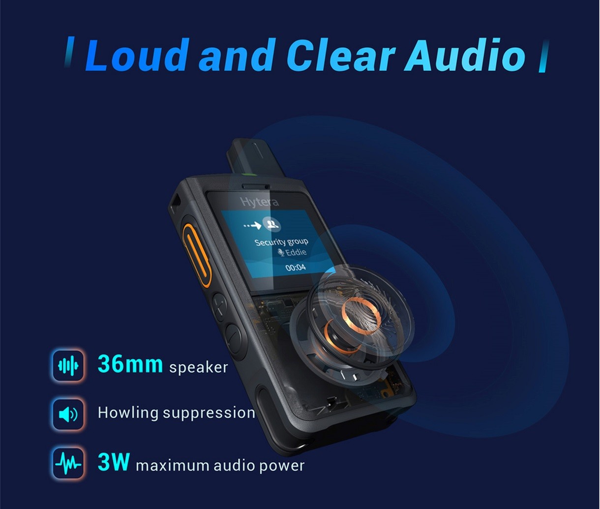 Hytera PNC360 - Radio POC piccola e compatta