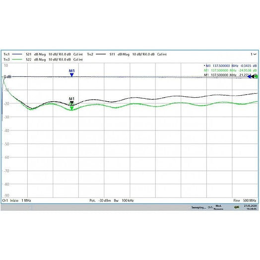 JG-ULNA137RX-E Preamplificatore da palo NOAA METEOR 137MHz