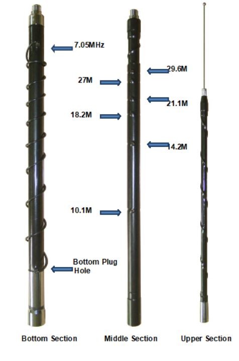 Eco Antenne HF-MB01 Antenna HF a 3 sezioni 3,75-30 MHz, 130 Watt, Lungh.1,95 m