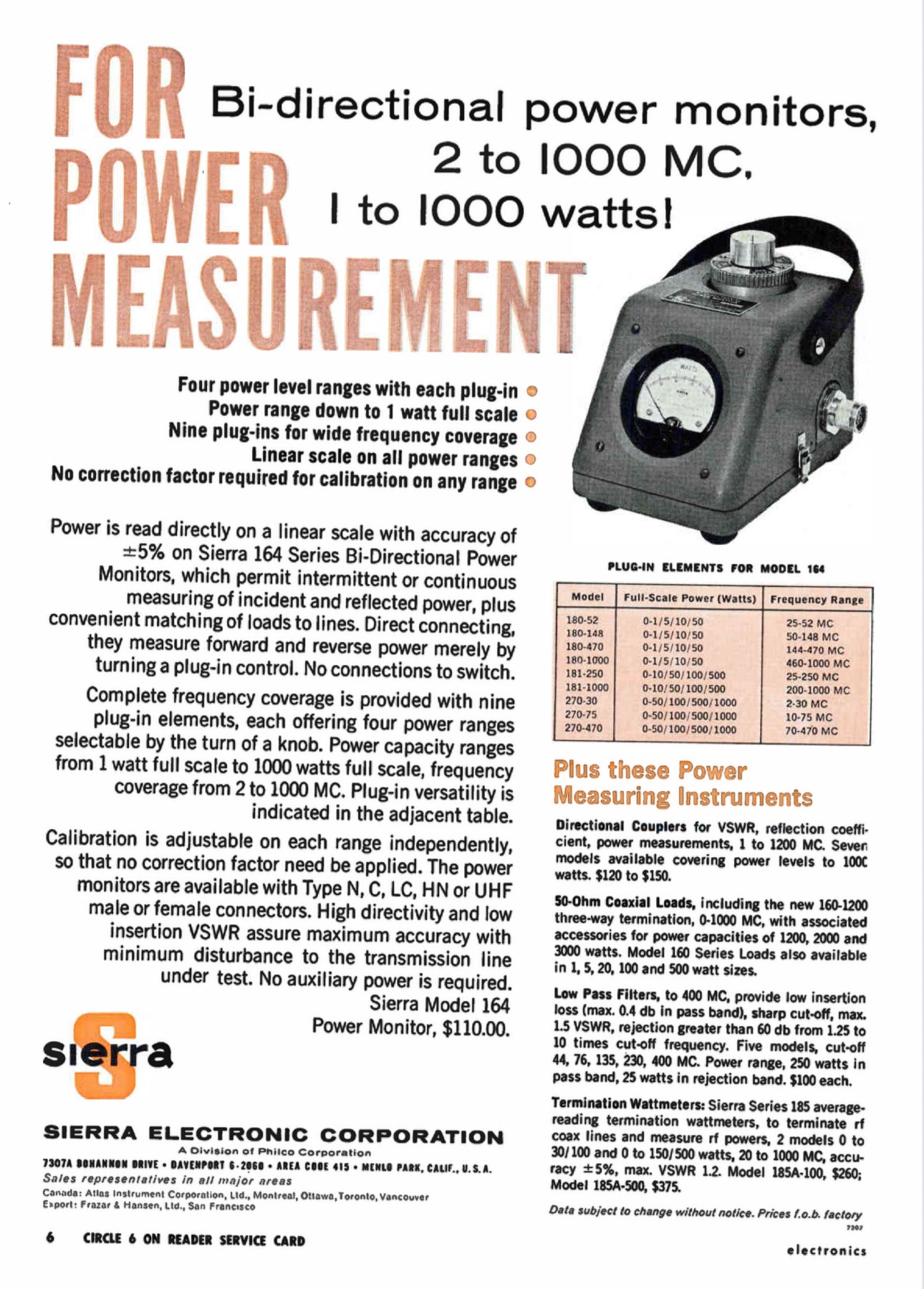 Wattmetro professionale 3 testine 2-1000 MHz fino a 1000 watts e valigia - USATO