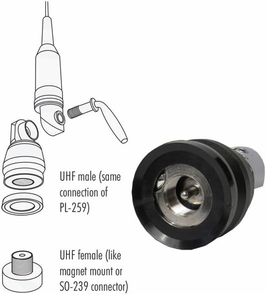 Sirio Turbo 2002 PL BLACK, Antenna C.B. 27 MHz connettore PL 259