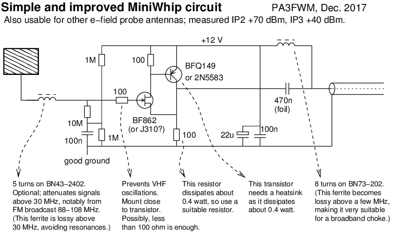 Mini-Whip PA3FWM,  Antenna attiva 15KHz-30MHz